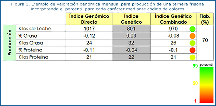 figura%20nota%20genomica